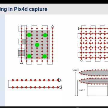 Webinar